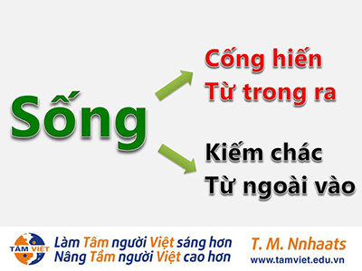 trò chơi tốt nhất Đà Nẵng tìm hiểu