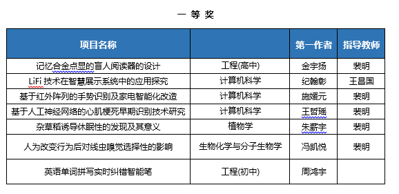 澳门一码一肖一特一中是合法的吗｜创新性执行策略规划_定制版4.18